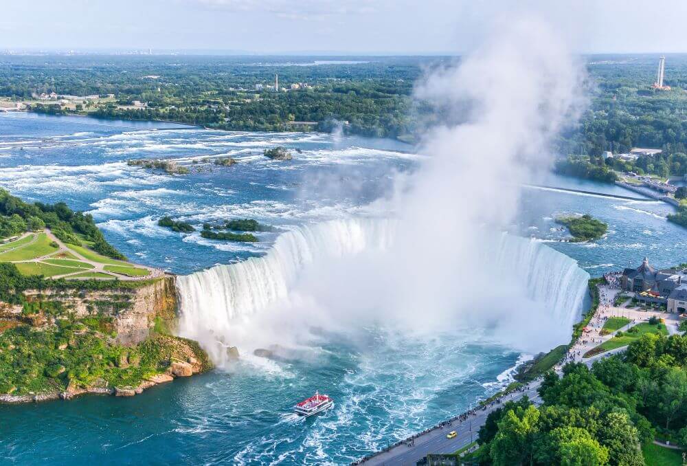Niagara Falls -The Natural Wonder