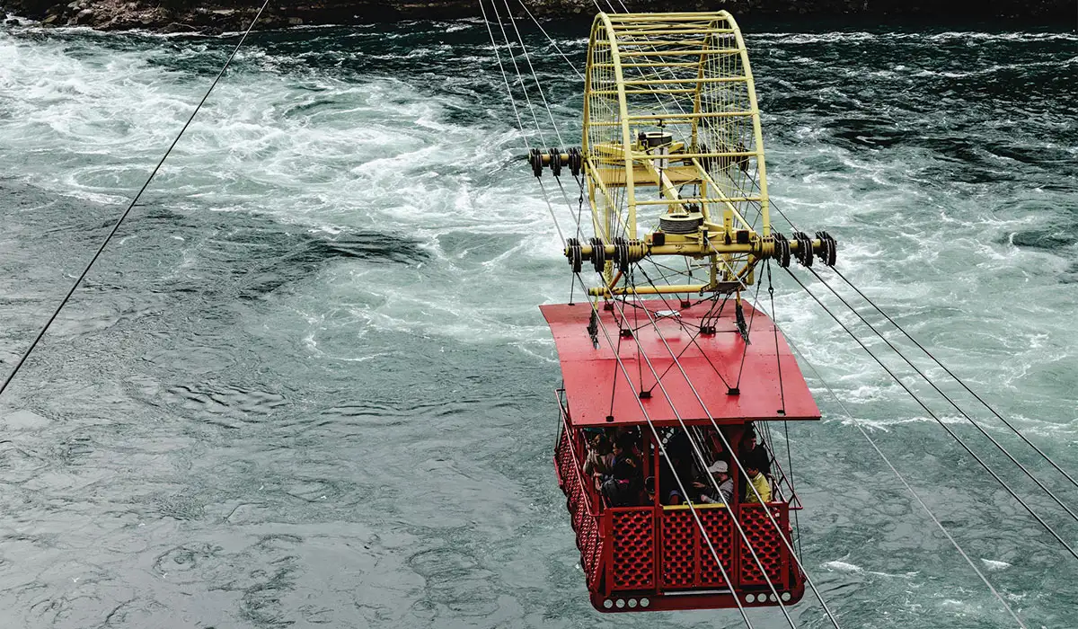 Niagara Whirlpool Aero Car